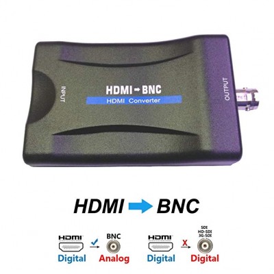 Конвертер HDMI to BNC Video