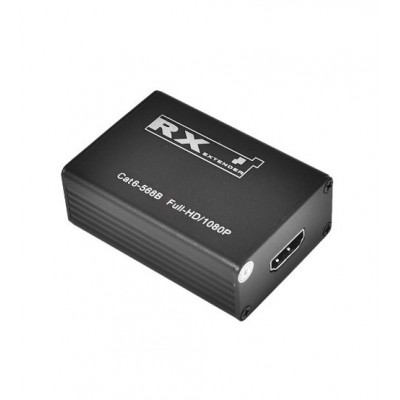 HDMI передатчик приемник DVR/NVR до 30м