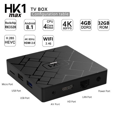 Андроид ТВ приставка TV BOX HK1Max 4GB/32GB