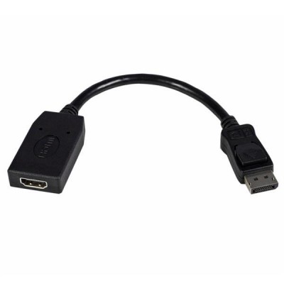 Переходник DisplayPort to HDMI Video