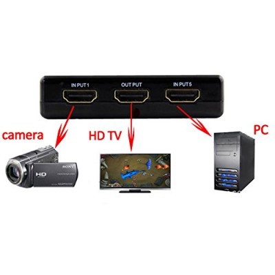 Мини-HDMI разветвитель 5 в 1